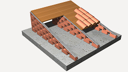 Painel cerâmico e muretes sobre laje de concreto (não incluídos neste preço)