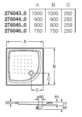 75x75