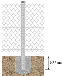 Preço em Brasil de m³ de Muro de gabiões de tela eletrossoldada. Gerador de  preços para construção civil. CYPE Ingenieros, S.A.